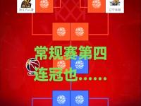 爱游戏-临场制胜！球队取胜关键看阵容