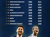 爱游戏体育官网-瓦伦西亚战胜拉科鲁尼亚，豪取三分领跑。的简单介绍