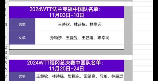 爱游戏官网-法兰克福季望先苦后甜，冲击参赛记录的简单介绍