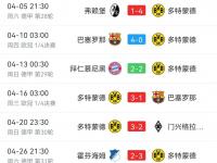 爱游戏体育平台-多特蒙德客场绝杀，取得连胜