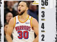 爱游戏-包含太阳遭勇士逆转，库里表现出色砍34分的词条