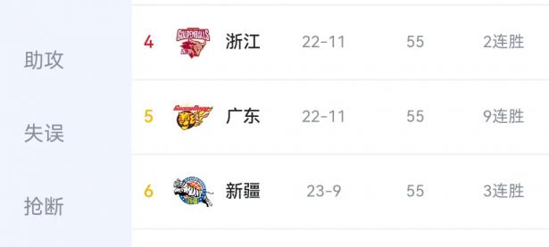 爱游戏在线登录-包含联赛积分榜现异军突起，领头羊争相追赶的词条