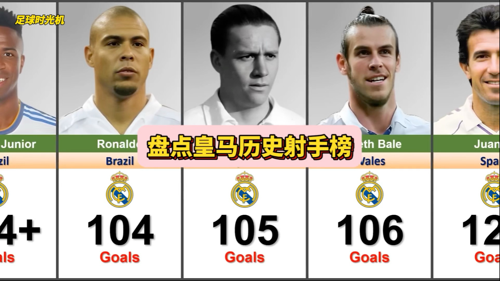 皇马签下乌克兰射手,预备出战新赛季 皇马签下乌克兰射手,预备出战新赛季