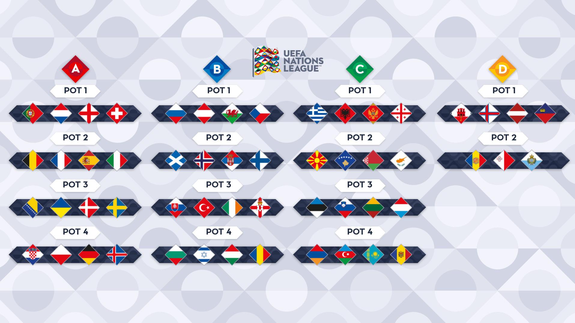 关于列支敦士登大胜塞浦路斯,欧锦赛四强门票尽在握的信息 关于列支敦士登大胜塞浦路斯,欧锦赛四强门票尽在握的信息