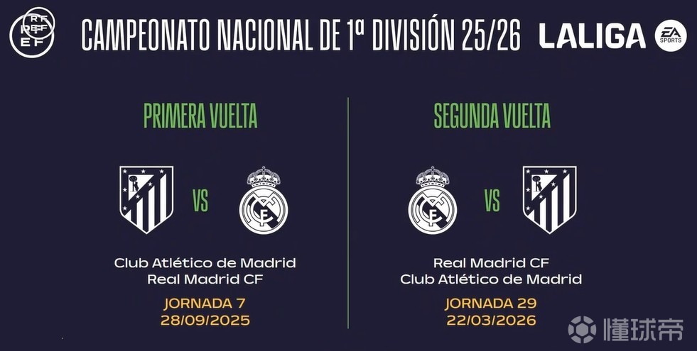 马德里德比惊险收场,比分悬殊令人吃惊的简单介绍 马德里德比惊险收场,比分悬殊令人吃惊的简单介绍