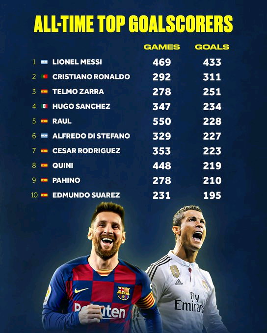 瓦伦西亚战胜拉科鲁尼亚,豪取三分领跑。的简单介绍 瓦伦西亚战胜拉科鲁尼亚,豪取三分领跑。的简单介绍