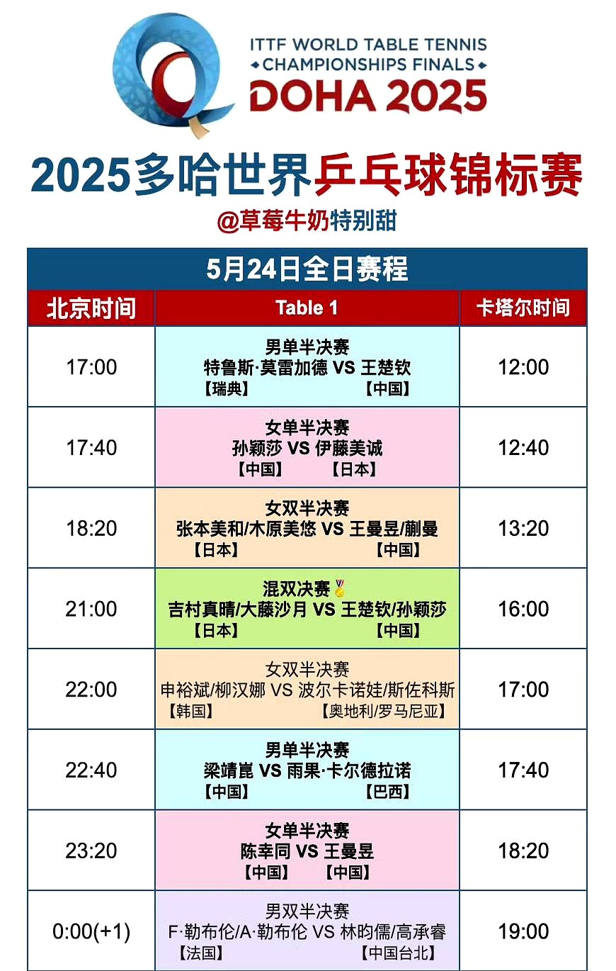 欧预赛赛程更新,球迷热切期待战况的简单介绍 欧预赛赛程更新,球迷热切期待战况的简单介绍