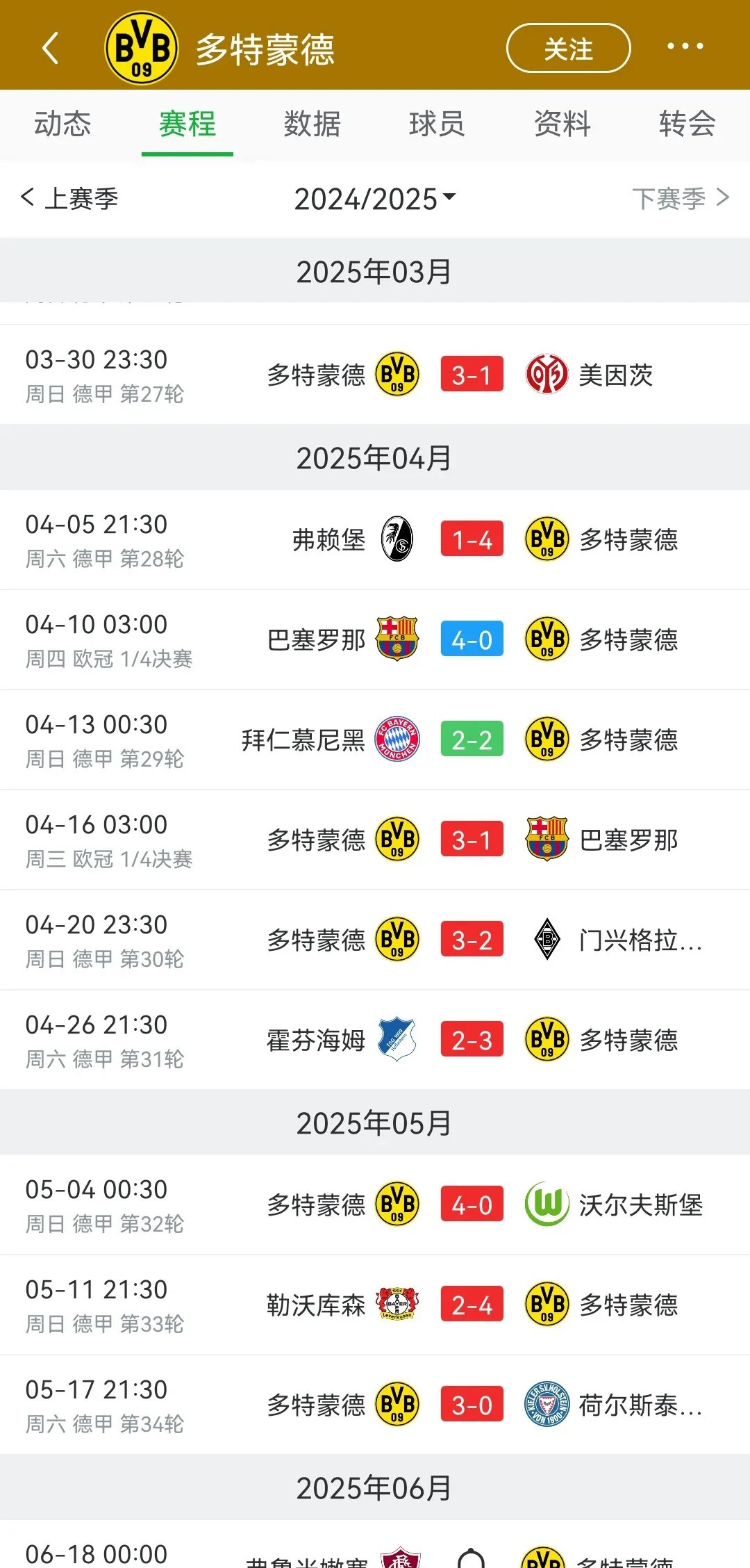 多特蒙德客场绝杀,取得连胜 多特蒙德客场绝杀,取得连胜