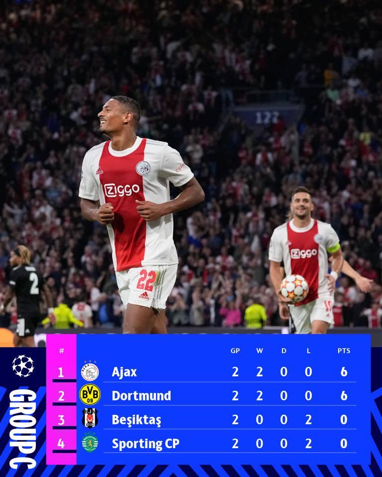 关于阿贾克斯士气高涨,狂胜对手的信息 关于阿贾克斯士气高涨,狂胜对手的信息