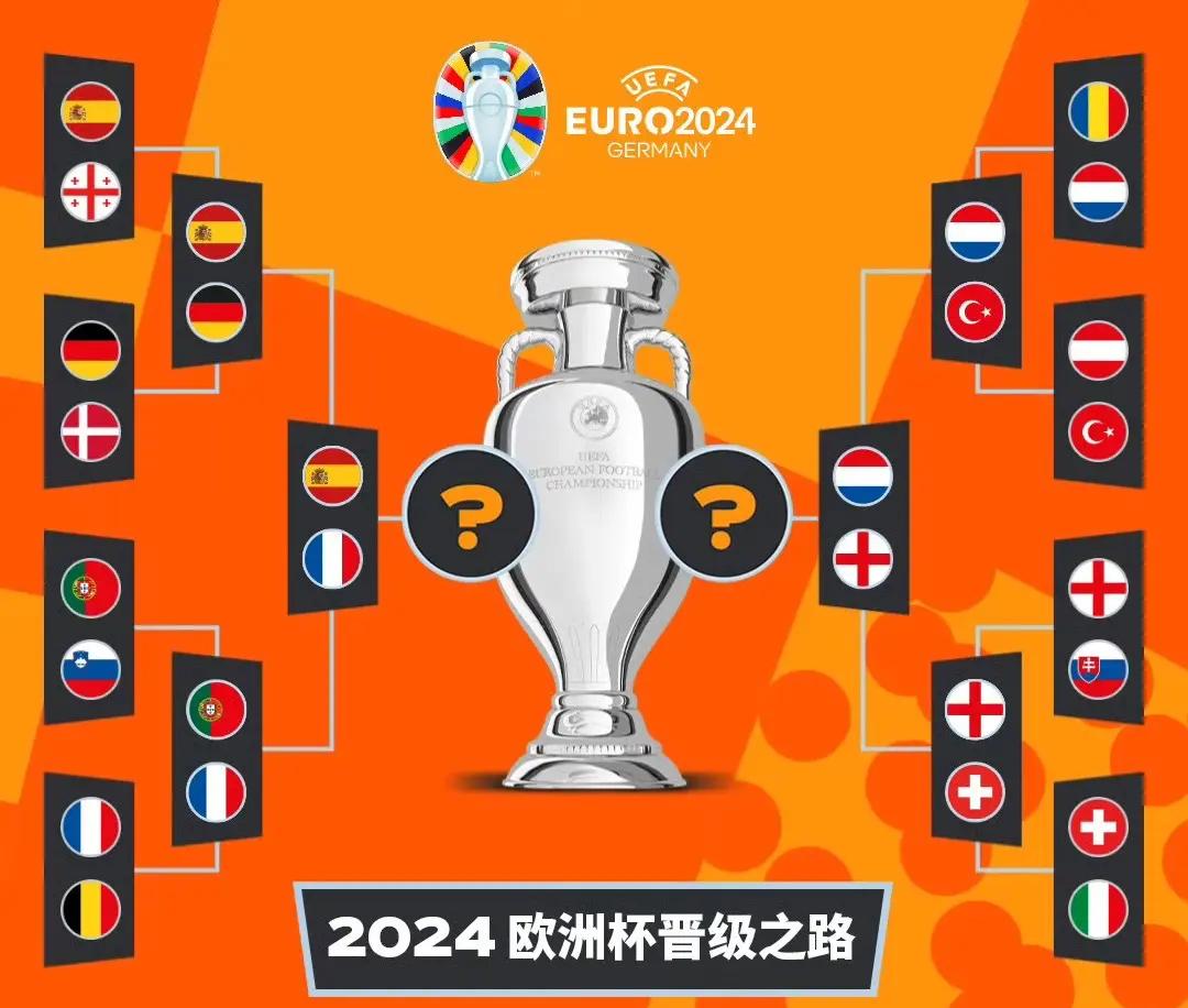 瑞士队在比赛中获胜赚取积分 瑞士队在比赛中获胜赚取积分