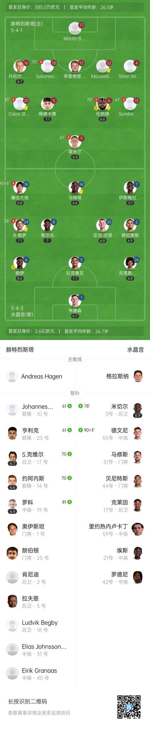 包含水晶宫客场战平对手,力争分数的词条 包含水晶宫客场战平对手,力争分数的词条