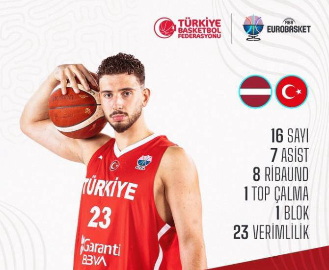 包含新秀球员单场砍下+表现抢眼的词条 包含新秀球员单场砍下+表现抢眼的词条