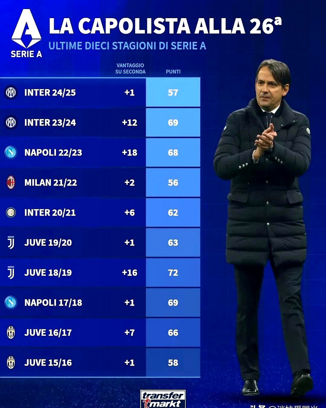 帕德博恩取得关键胜利,稳步前进于德乙积分榜的简单介绍 帕德博恩取得关键胜利,稳步前进于德乙积分榜的简单介绍