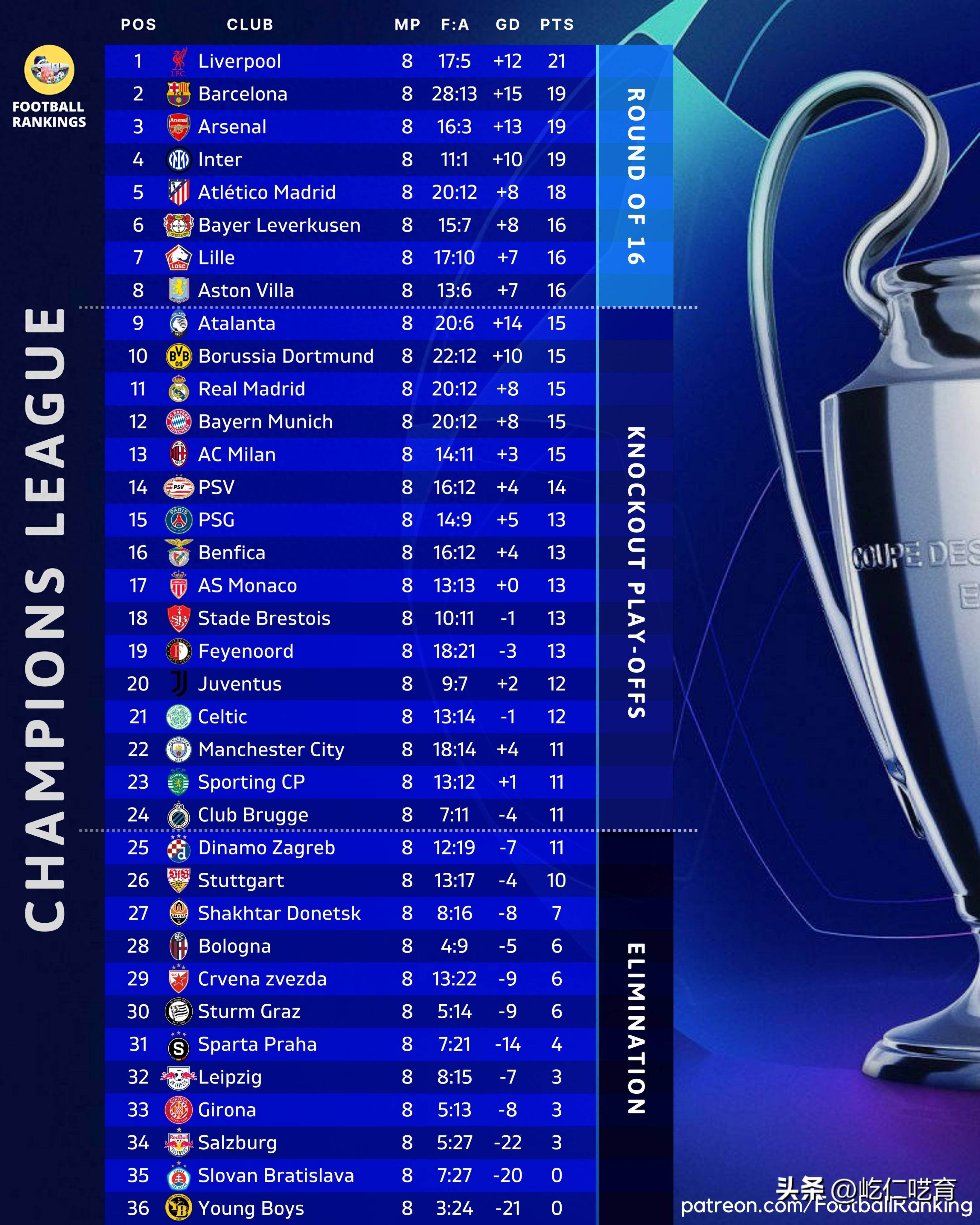 关于欧国联赛赛果更新,球队晋级第二轮的信息 关于欧国联赛赛果更新,球队晋级第二轮的信息